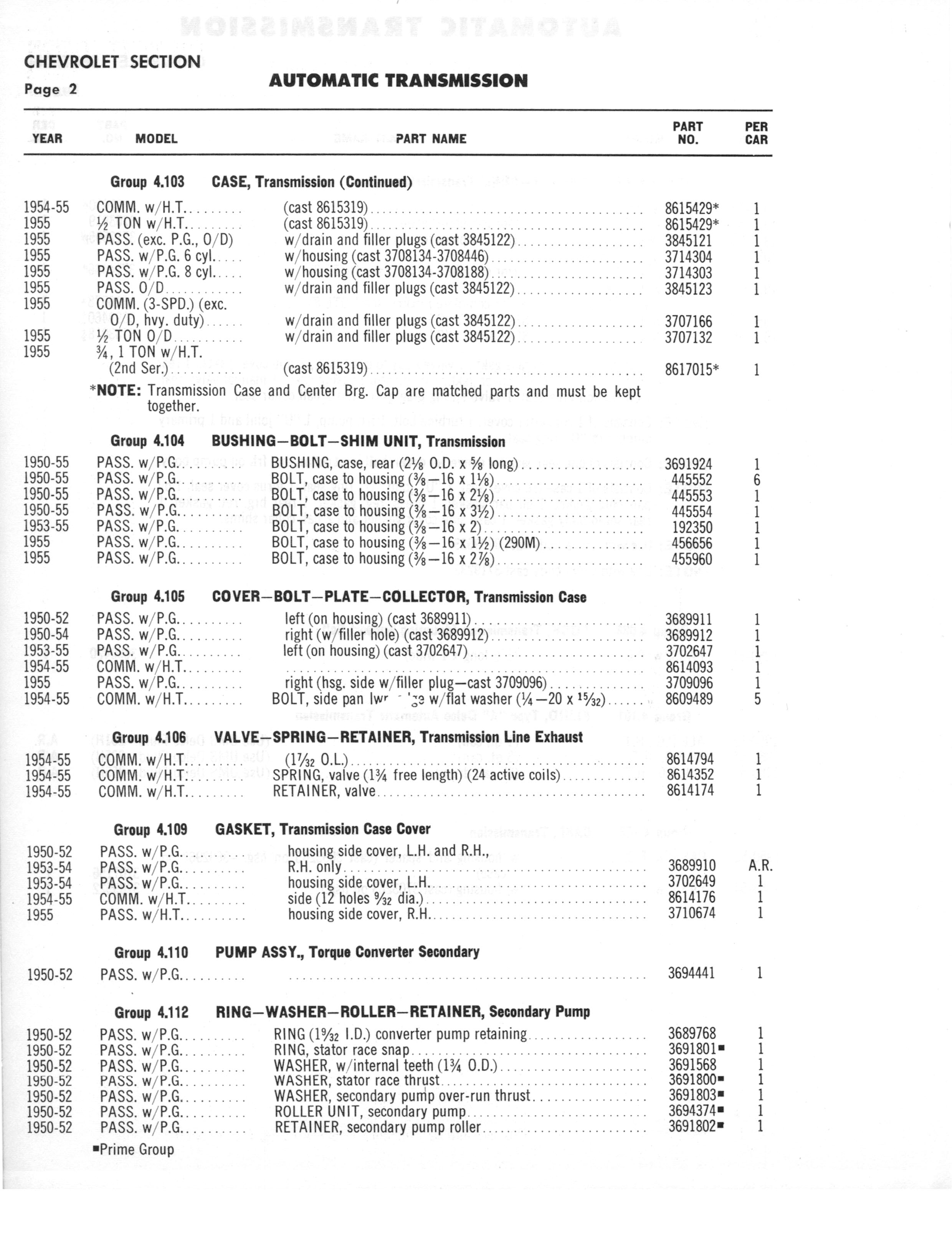 A3010 Automatic Transmission Parts Catalog HydraMatic, PowerGlide